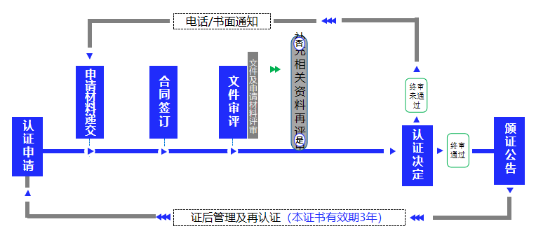 1769591647683779.png 6.png