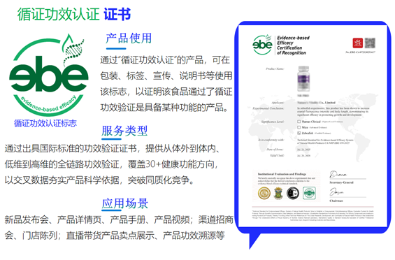 循证功效认证证书 /EBE认证 /低GI认证 /GRAS认证服务